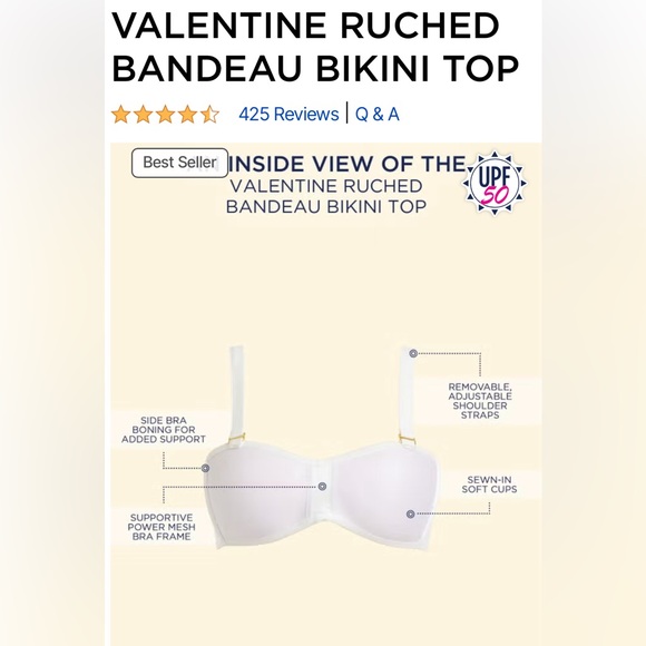 Swimsuits For All Black Bikini Top - Picture 4 of 9